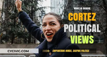 Exploring Alexandria Ocasio-Cortez's Political Ideology: A Progressive Perspective