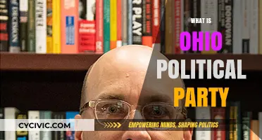 Understanding Ohio's Political Parties: A Comprehensive Guide to Their Roles
