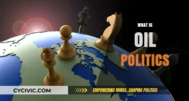 Understanding Oil Politics: Power, Economics, and Global Geopolitical Struggles