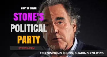 Oliver Stone's Political Party: Unraveling the Director's Ideological Leanings