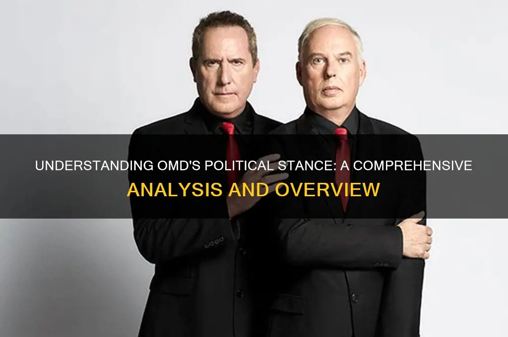 what is omd politically