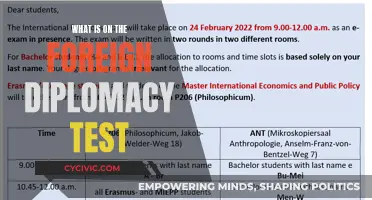 Foreign Diplomacy Test: What You Need to Know