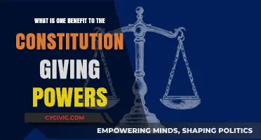 A Strong Constitution Empowers the People