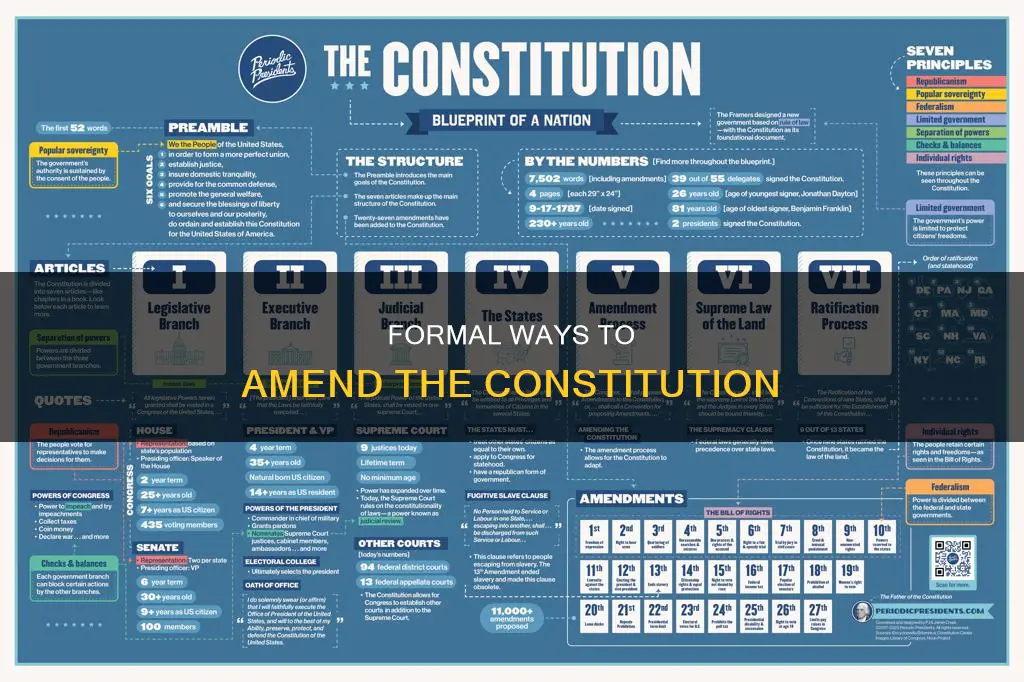 what is one formal method of amending the constitution
