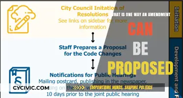 How Amendments are Proposed: A Constitutional Guide