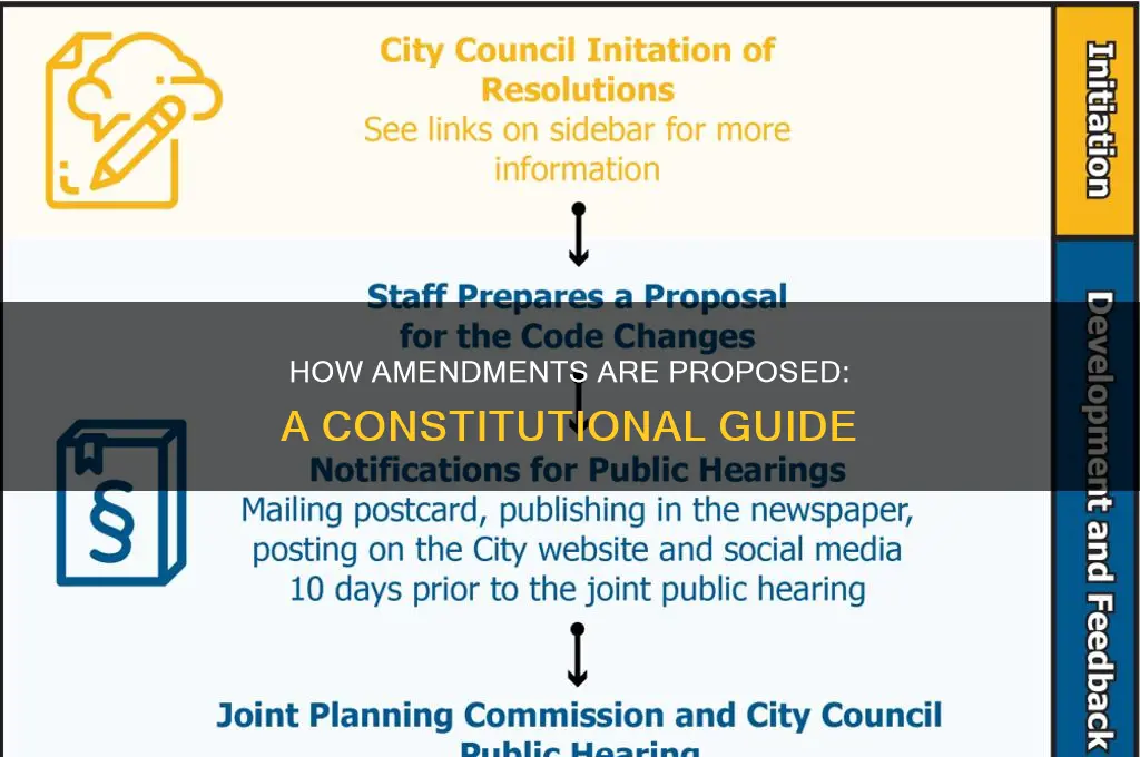 what is one way an amendment can be proposed