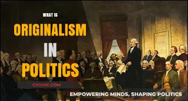 Understanding Originalism: A Deep Dive into Constitutional Interpretation