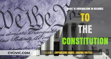 Originalism: Interpreting the Constitution as Written