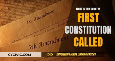 The Founding Document: Our Country's First Constitution