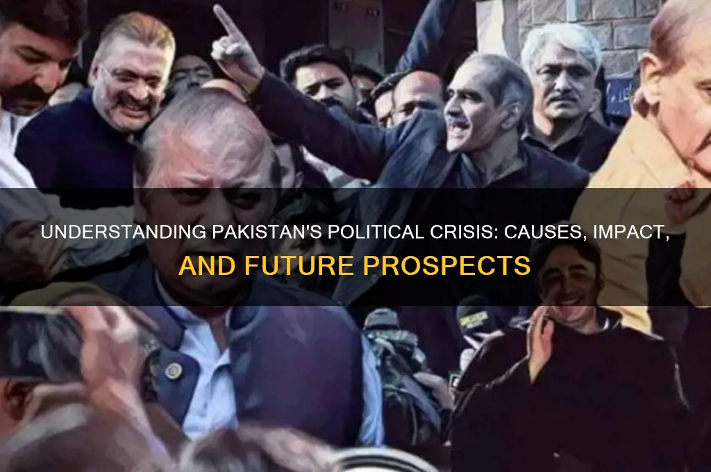 what is pakistan political crisis