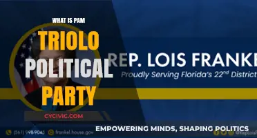 Pam Triolo's Political Party: Uncovering Her Affiliation and Beliefs