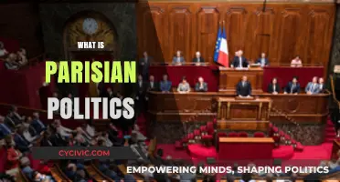 Understanding Parisian Politics: A Deep Dive into France's Capital Governance