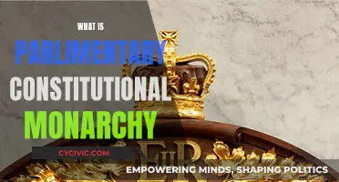 Understanding Parliamentary Constitutional Monarchy: Power and Limits
