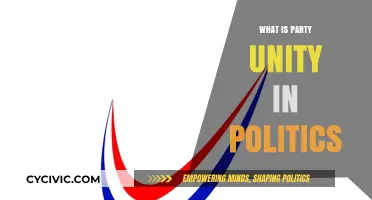 Understanding Party Unity: Strengthening Political Cohesion for Collective Success