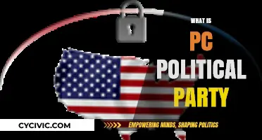 Understanding the PC Political Party: Origins, Policies, and Impact