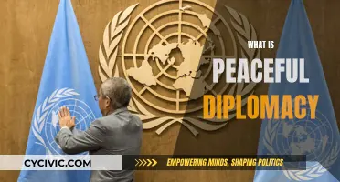 Peaceful Diplomacy: A Powerful Tool for Global Stability