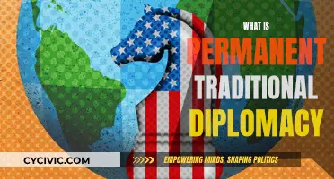 The Evolution of Permanent Traditional Diplomacy
