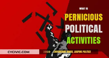 Unveiling Pernicious Political Activities: Tactics, Impact, and Countermeasures