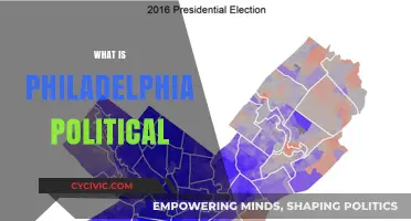 Understanding Philadelphia's Political Landscape: History, Dynamics, and Key Players