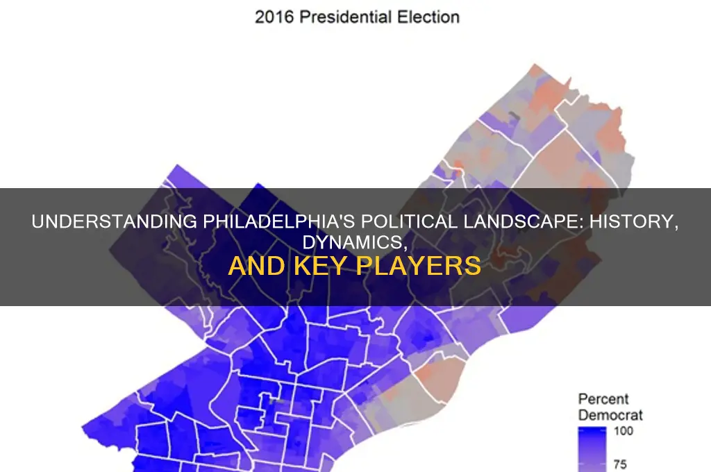what is philadelphia political