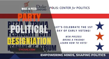 Pizza Party Political Designation: Understanding This Unique Political Movement