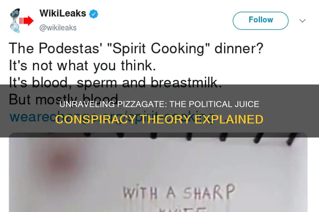 what is pizzagate political juice