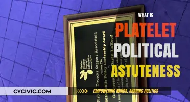 Understanding Platelet Political Astuteness: A Comprehensive Guide to Its Role