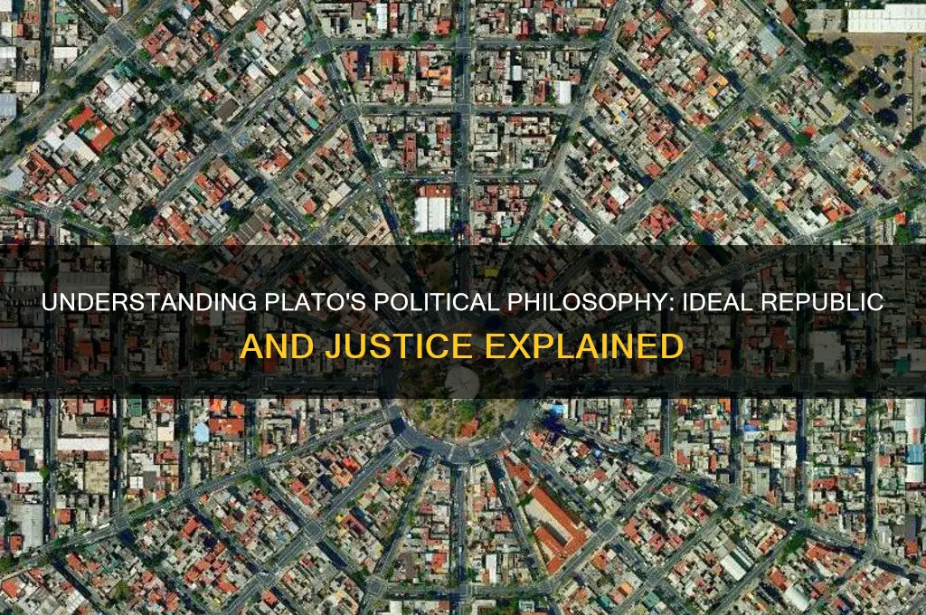 what is plato political theory