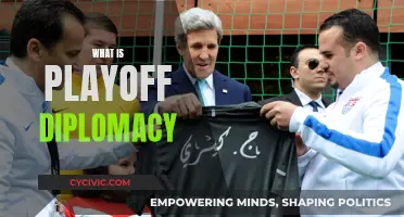 Playoff Diplomacy: Sports' Soft Power Play