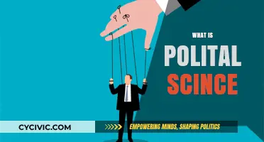 Understanding Political Science: Power, Governance, and Society Explained
