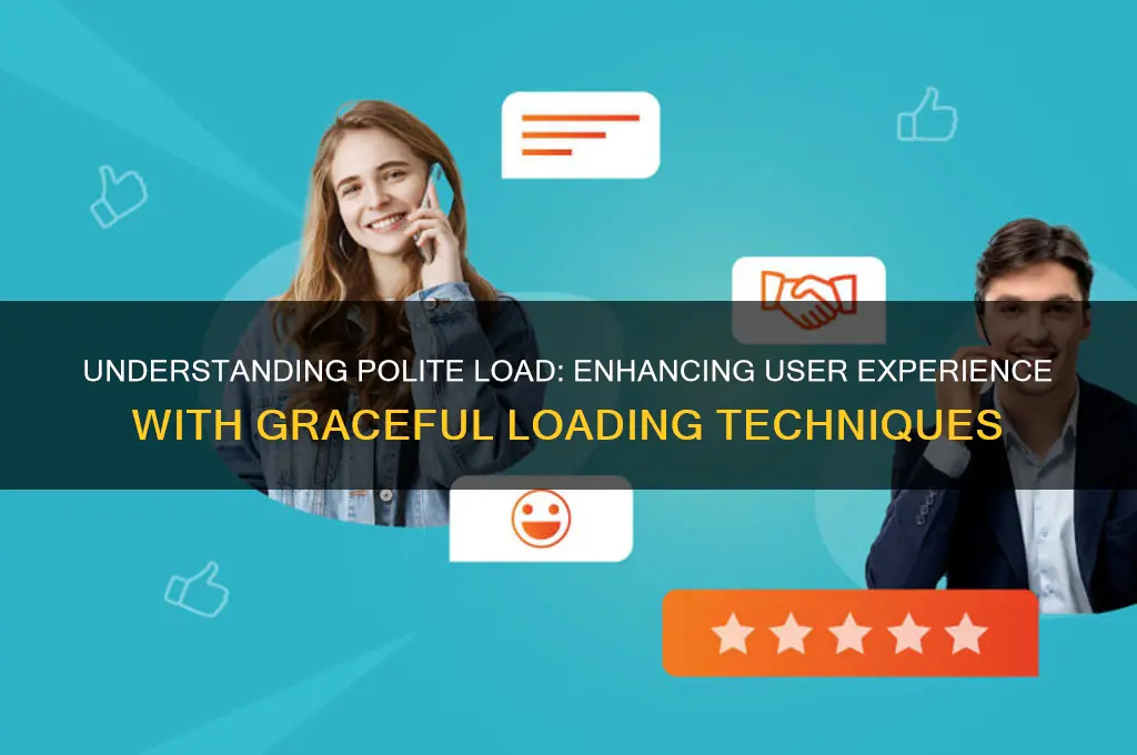 what is polite load
