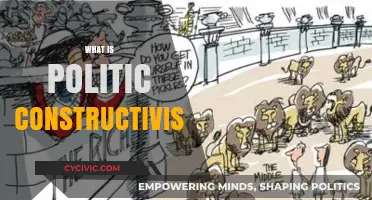 Understanding Political Constructivism: Theory, Impact, and Global Applications