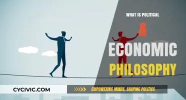 Exploring Political & Economic Philosophy: Core Ideas and Real-World Impact