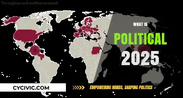 Exploring the Future of Global Politics: What is Political 2025?
