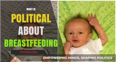 Breastfeeding and Politics: Uncovering the Social and Cultural Battles
