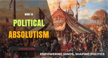 Understanding Political Absolutism: Power, Authority, and Unchecked Rule Explained