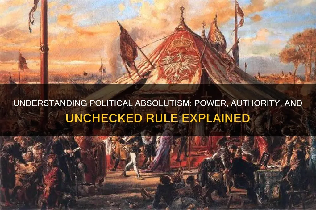 what is political absolutism