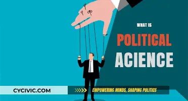 Understanding Political Science: Power, Governance, and Society Explained