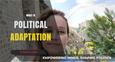 Understanding Political Adaptation: Strategies for Survival in Dynamic Systems