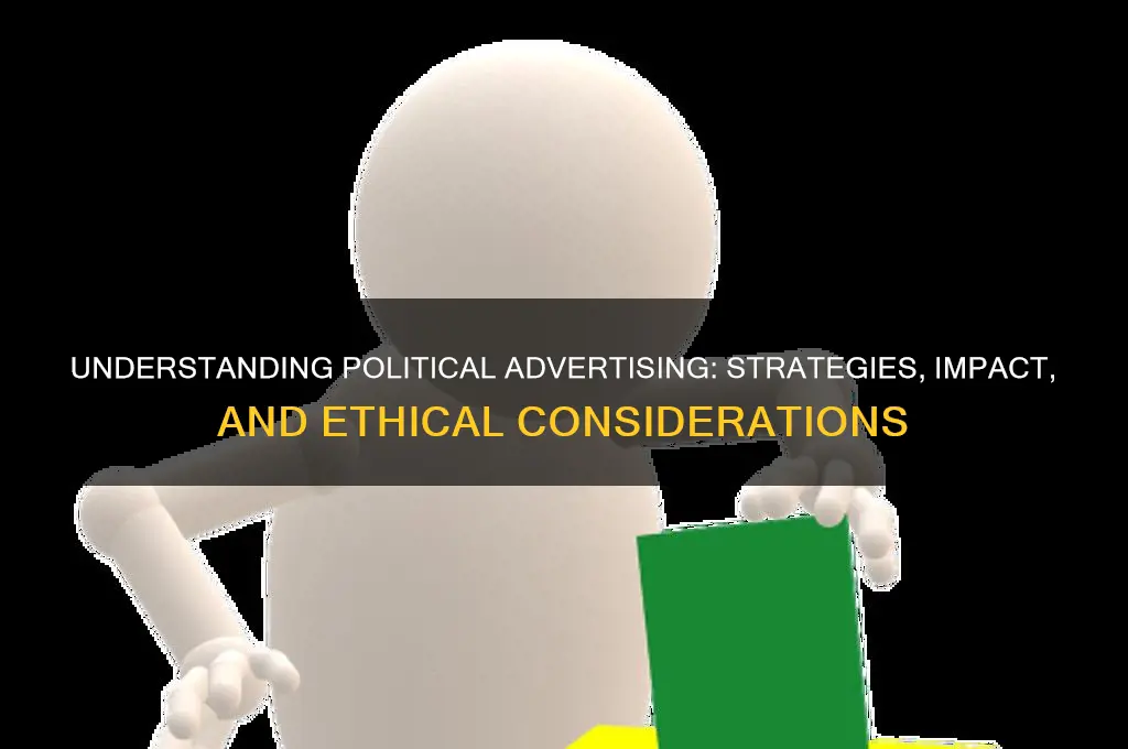 what is political advertising