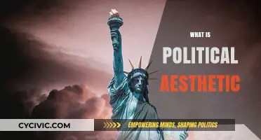 Understanding Political Aesthetic: Power, Symbolism, and Visual Culture Explained