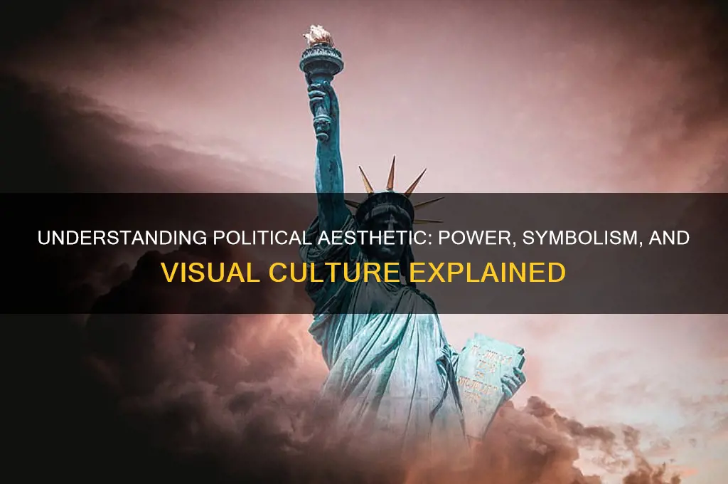 what is political aesthetic