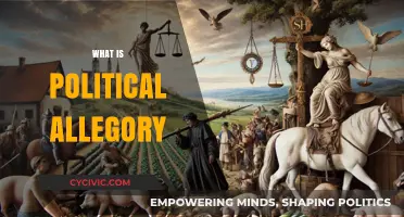 Unveiling Political Allegory: Symbolism, Power, and Hidden Meanings Explained