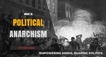 Understanding Political Anarchism: Principles, History, and Modern Relevance