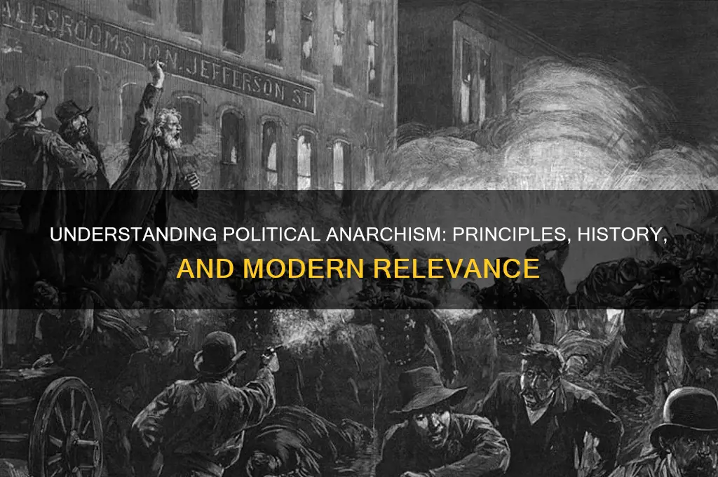 what is political anarchism