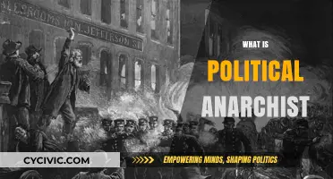 Understanding Political Anarchism: Core Principles and Historical Impact Explained
