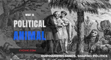 Understanding the Political Animal: Human Nature and Social Governance Explored