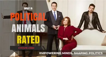 Political Animals Series Rating: Critical Reception and Audience Reviews Explored