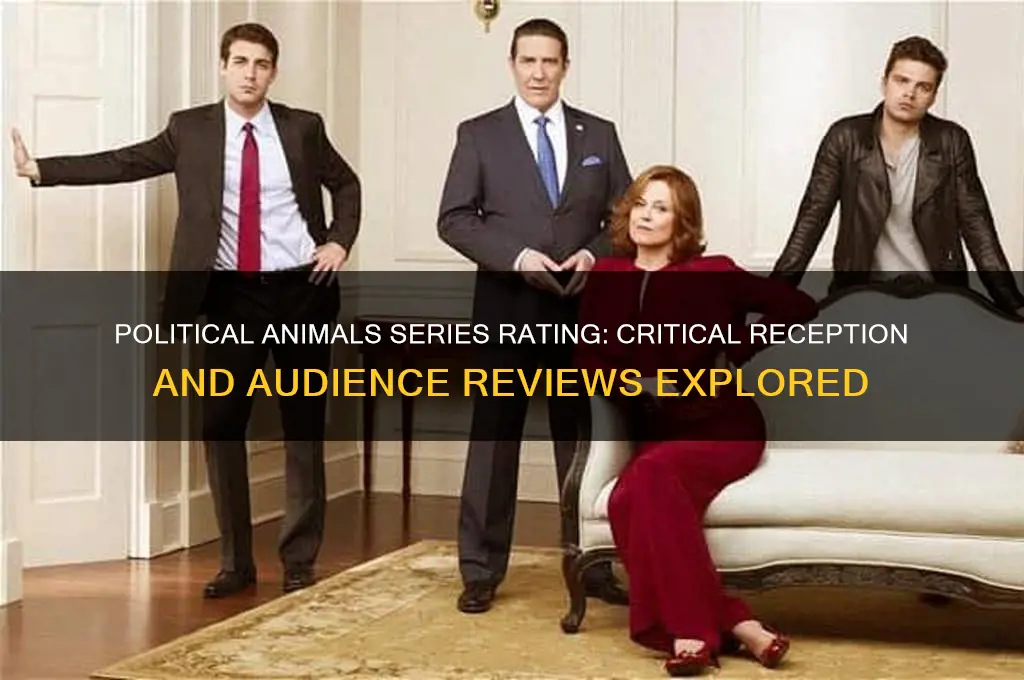 what is political animals rated