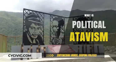 Understanding Political Atavism: A Return to Outdated Ideologies and Practices